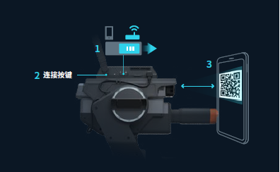 ../_images/networking_connection_key.png